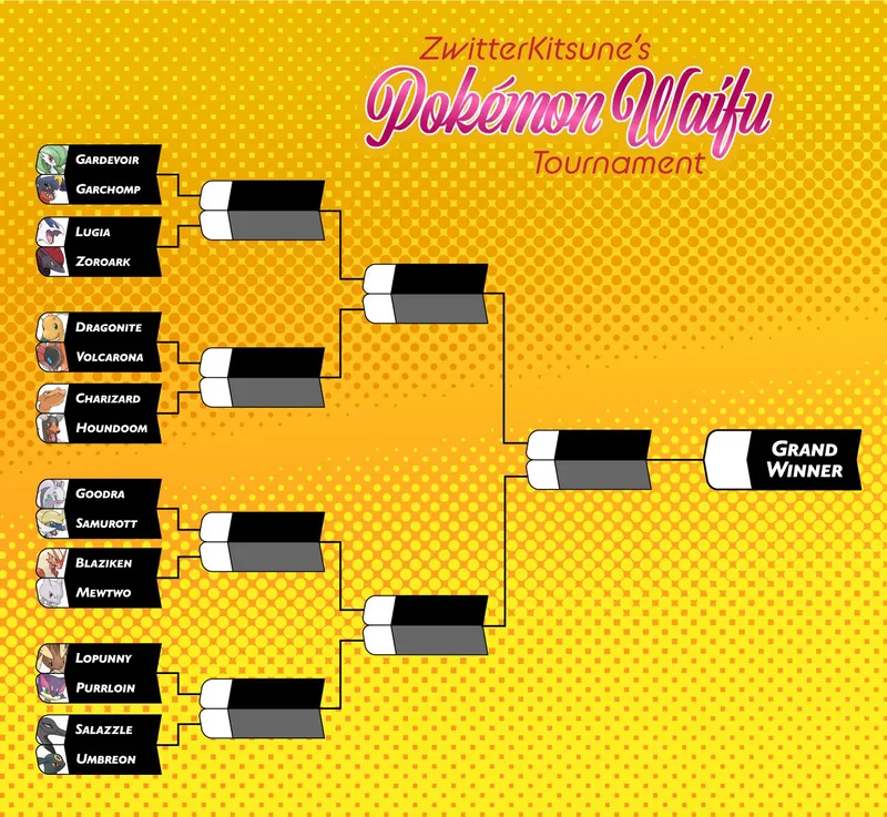 The Pokemon Waifu Tournament 1