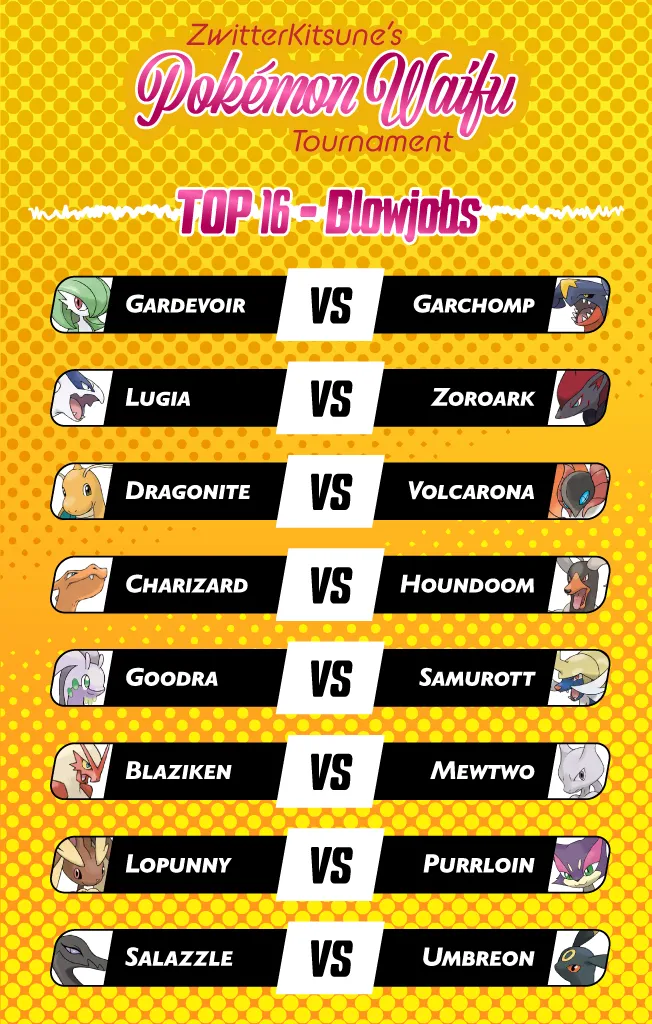 The Pokemon Waifu Tournament 2