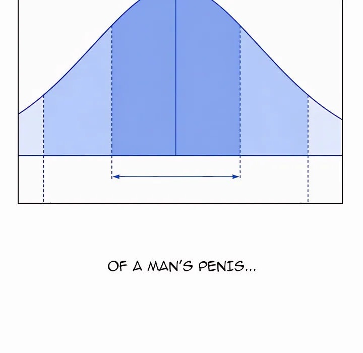 Where Did All the Men Go? 47
