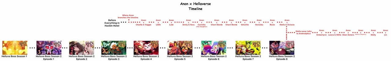 Xml Xross: Anon X Hellaverse + extras 126