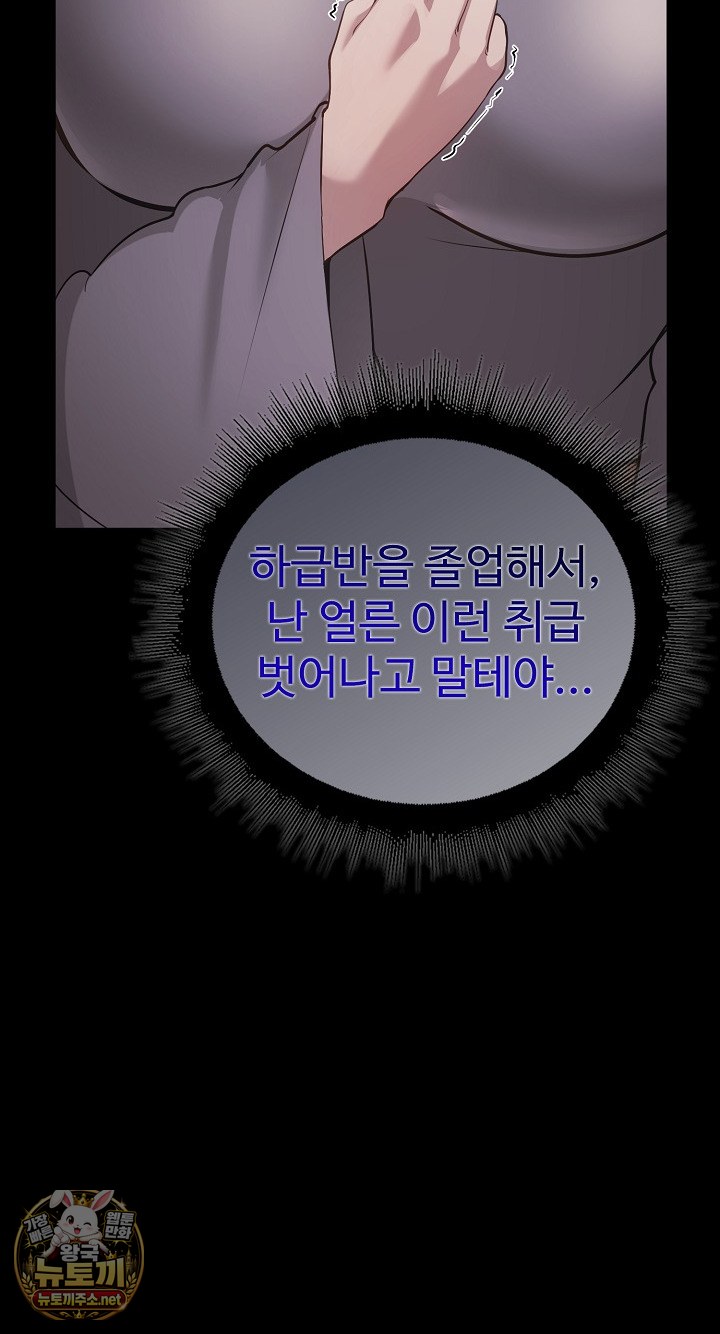 XX Dungeon Raw 13