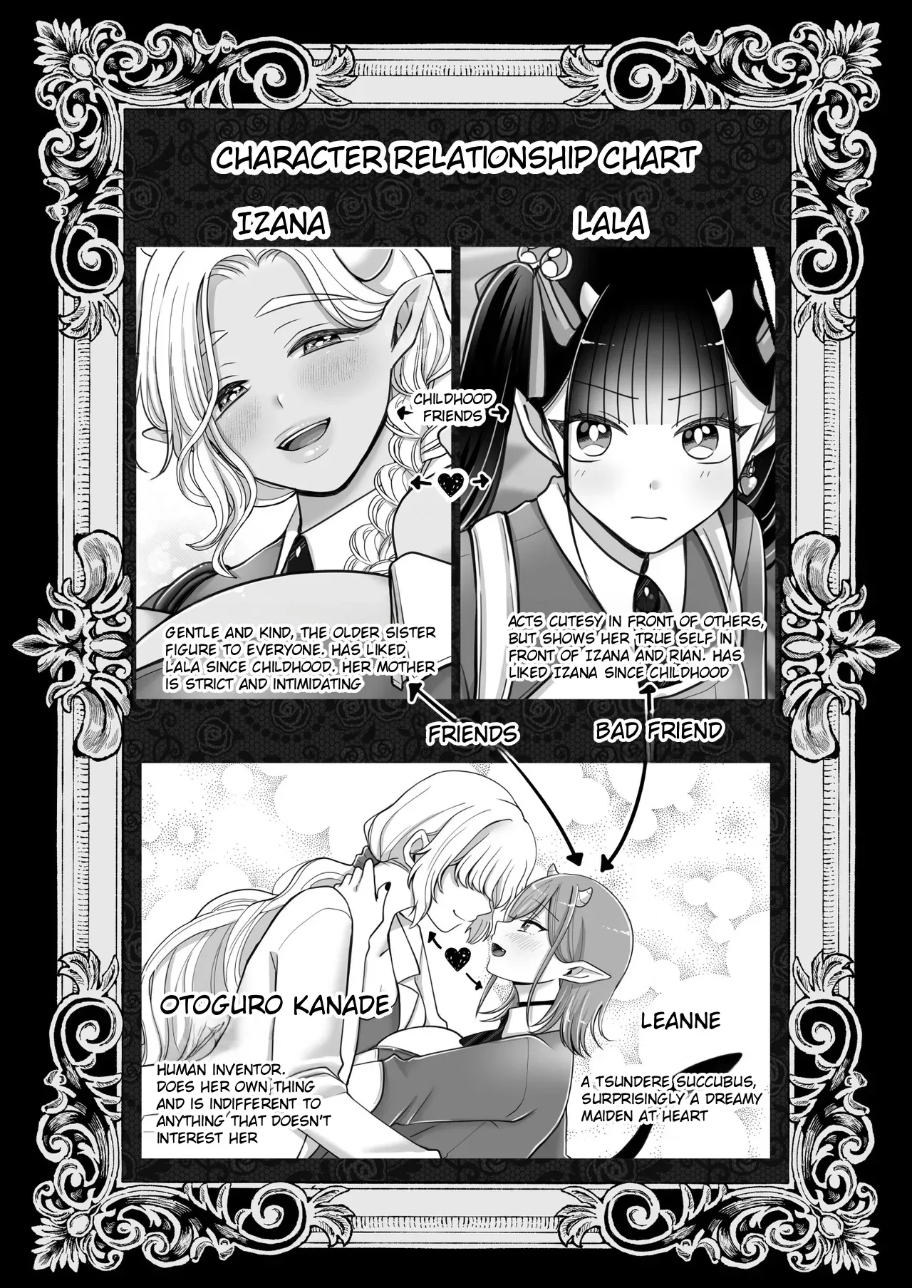 Yuri de Succubus! 3 ~Nee, Osananajimi Ijou ni Naritai no~ 73