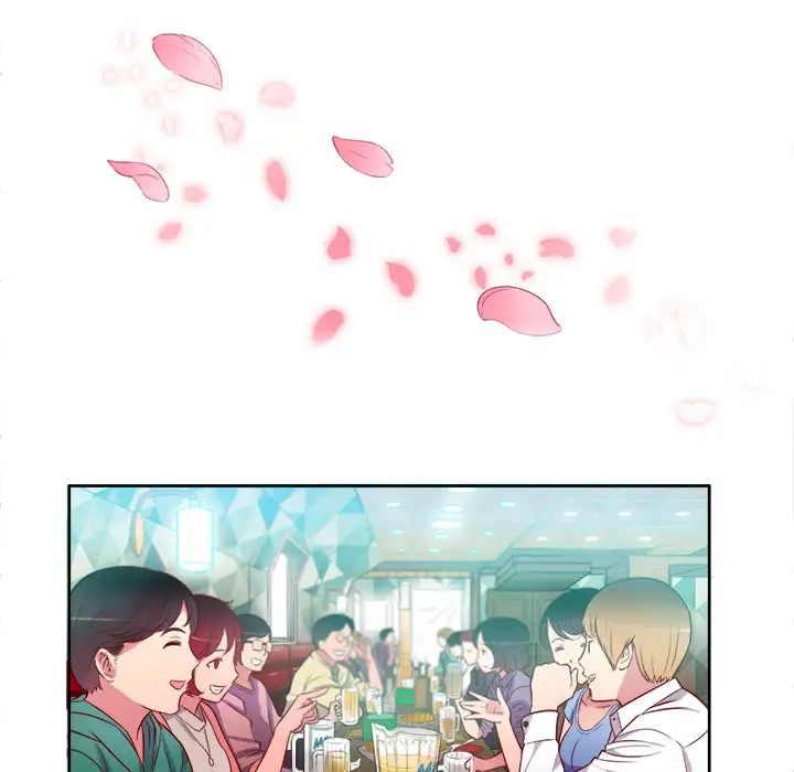 Yuri’s Part Time Job 134