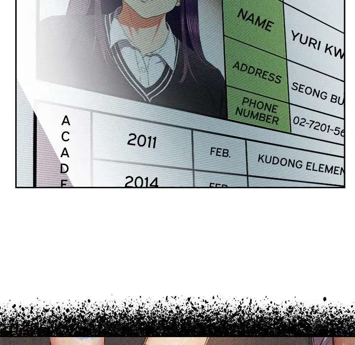 Yuri’s Part Time Job 79