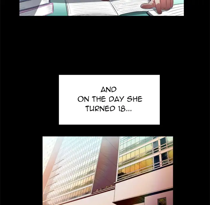 Yuri’s Part Time Job 26
