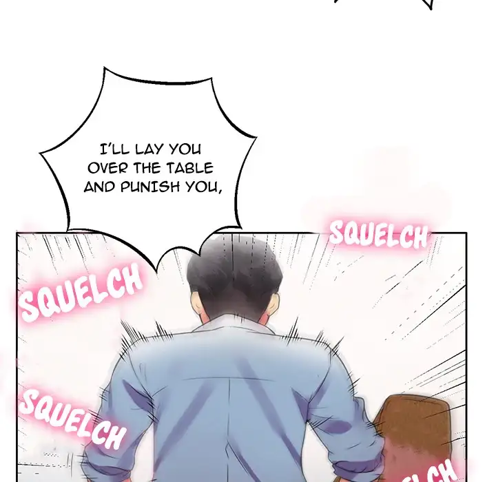 Yuri’s Part Time Job 79