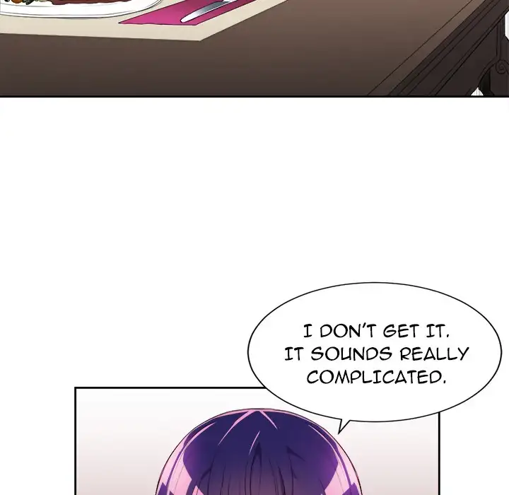 Yuri’s Part Time Job 18