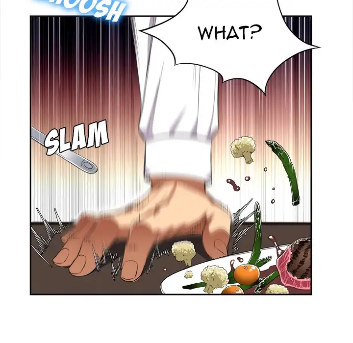 Yuri’s Part Time Job 31