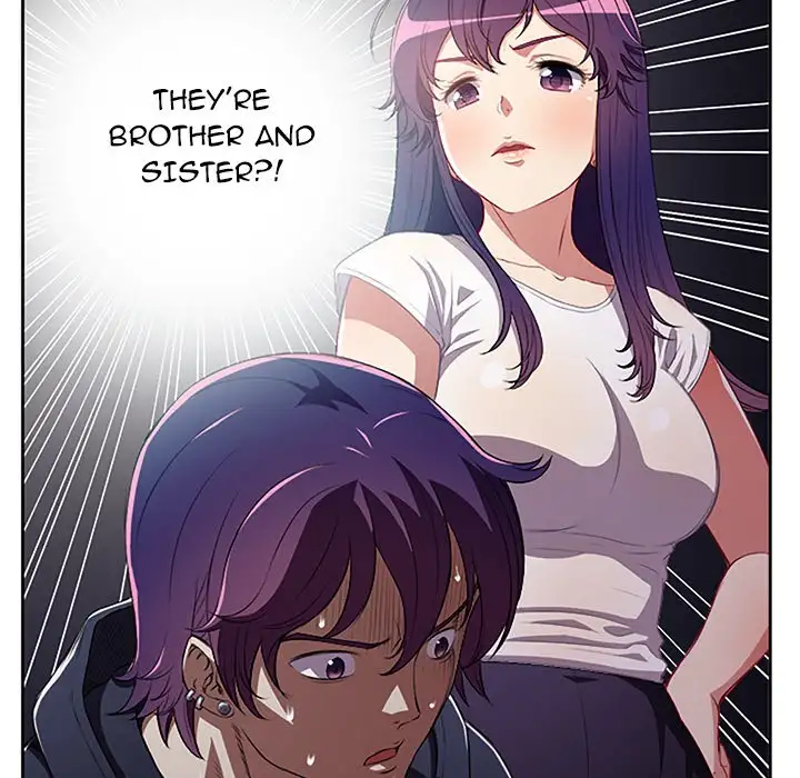 Yuri’s Part Time Job 20